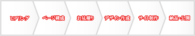 z[؁[W̗